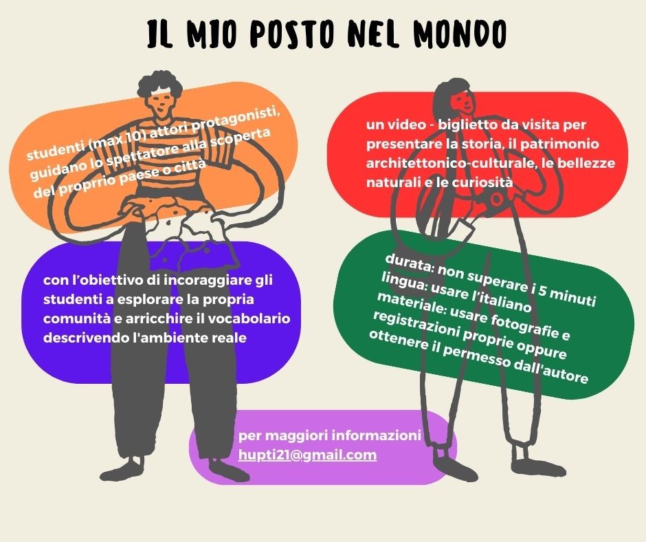 Projekti